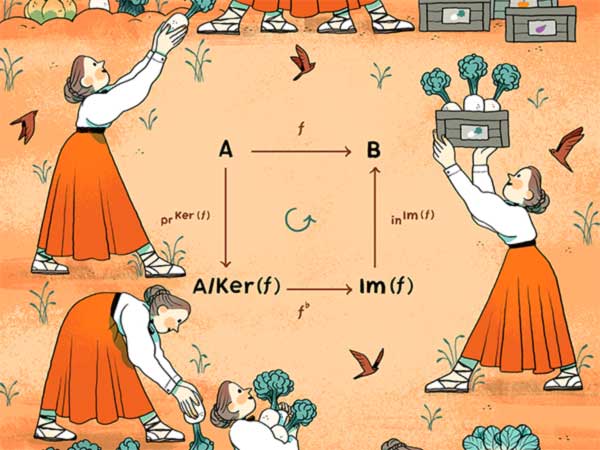 Rasmi Infra Projects on LinkedIn: #nationalmathematicsday  #srinivasaramanujan #mathematicsday